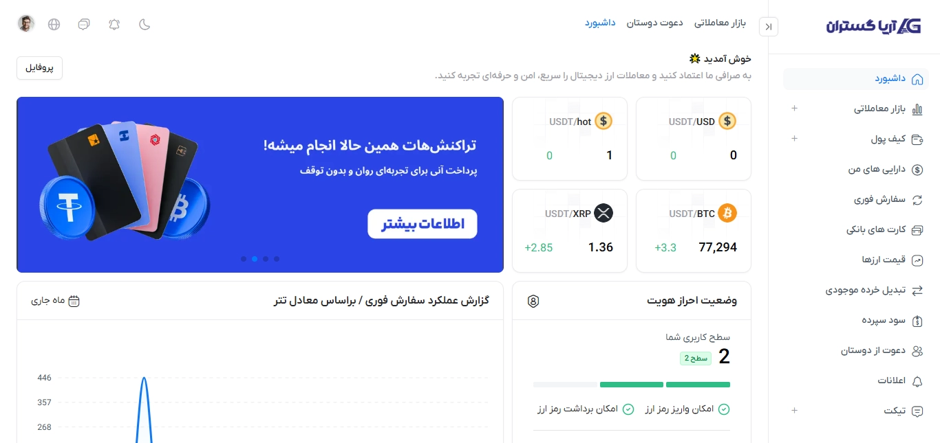 رفتن به دمو پنل کاربری
