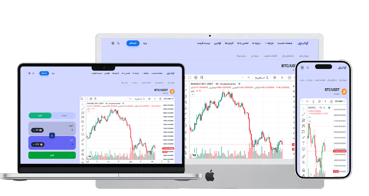 اسکریپت صرافی ارز دیجیتال