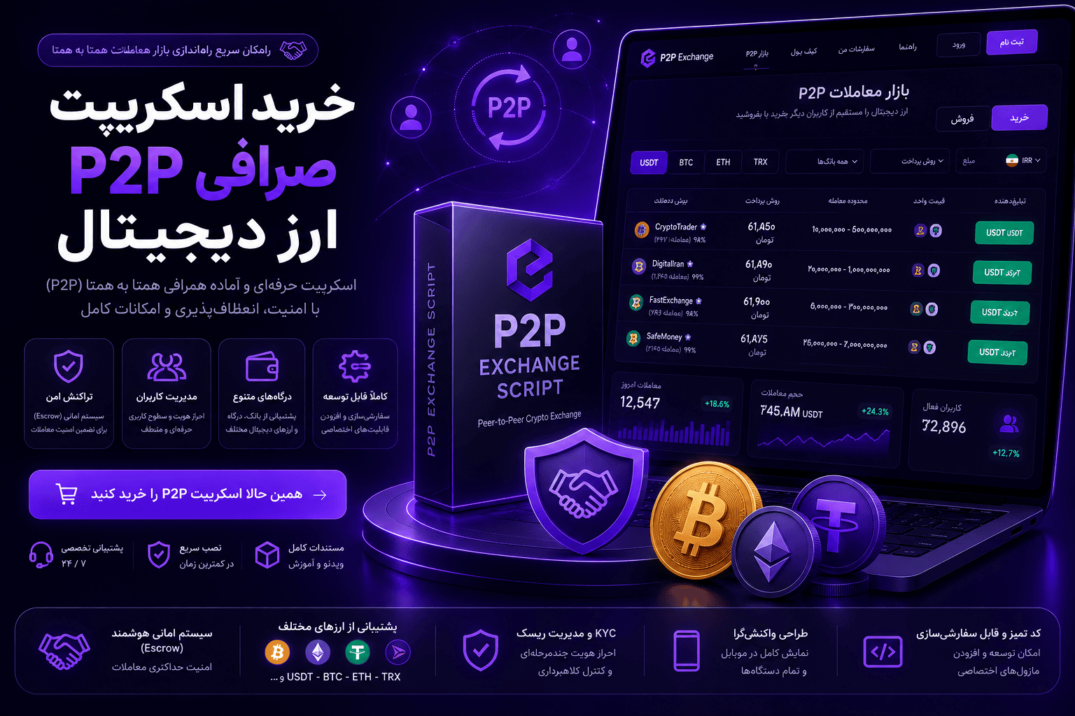 اسکریپت صرافی P2P ارز دیجیتال