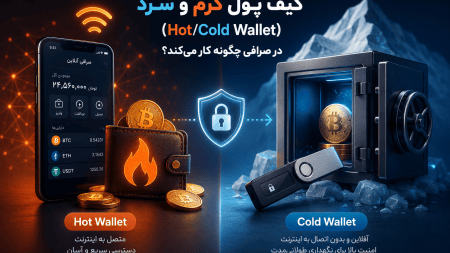 کیف پول گرم و سرد (Hot/Cold Wallet) در صرافی چگونه کار می‌کند؟