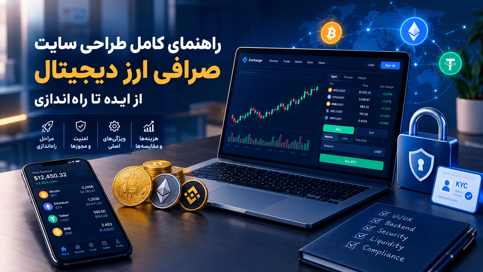 راهنمای کامل طراحی سایت صرافی ارز دیجیتال: از ایده تا راه‌اندازی